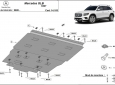 Scut motor Mercedes GLB X247 51